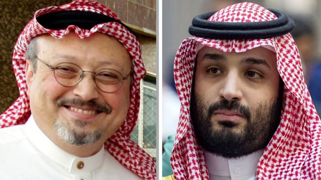 ناشطين سياسيين معتقلين لدى السلطات السعودية