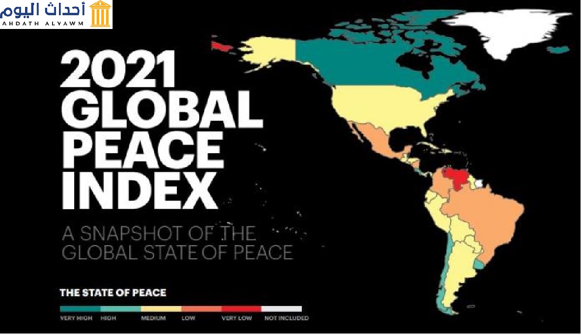 مؤشر السلام العالمي 2021