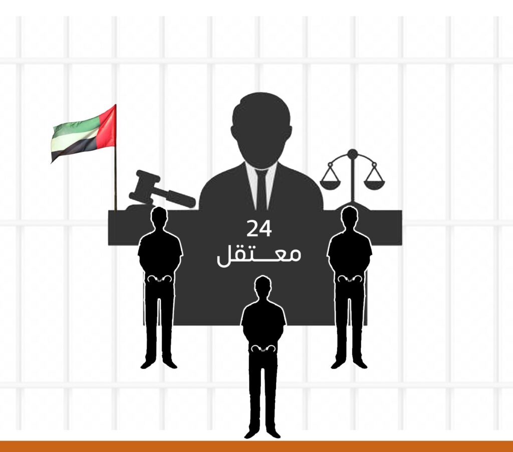 الإمارات: استمرار احتجاز 24 معتقل رأي رغم الأحكام القضائية